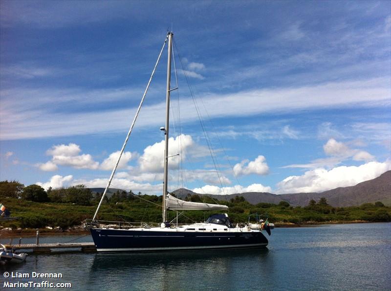 maggie (Sailing vessel) - IMO , MMSI 250003705, Call Sign EIQU6 under the flag of Ireland