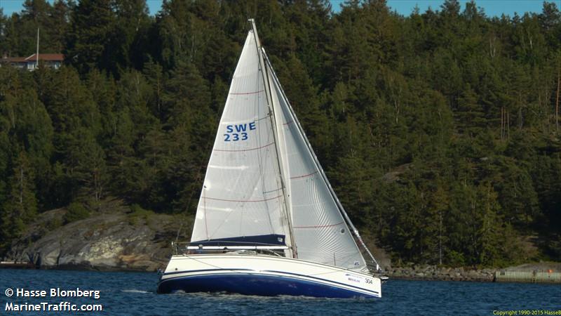swea (Sailing vessel) - IMO , MMSI 265569090, Call Sign SC6983 under the flag of Sweden