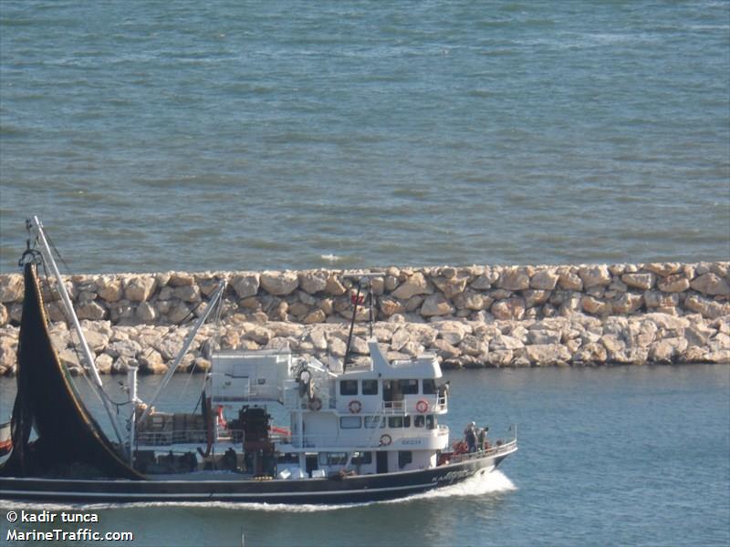 ergin kardesler ii (Fishing vessel) - IMO , MMSI 271072232 under the flag of Turkey