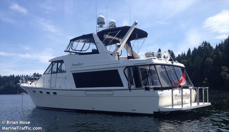 annalise ii (Pleasure craft) - IMO , MMSI 316026158 under the flag of Canada