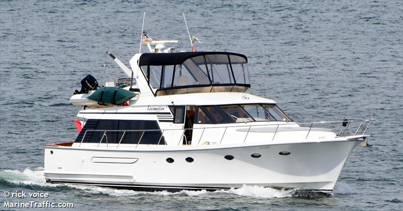 locomotion (Pleasure craft) - IMO , MMSI 316038999 under the flag of Canada
