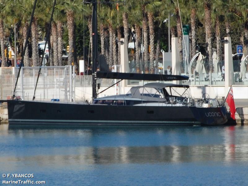 uconic (Sailing vessel) - IMO , MMSI 319191700, Call Sign ZGKK8 under the flag of Cayman Islands