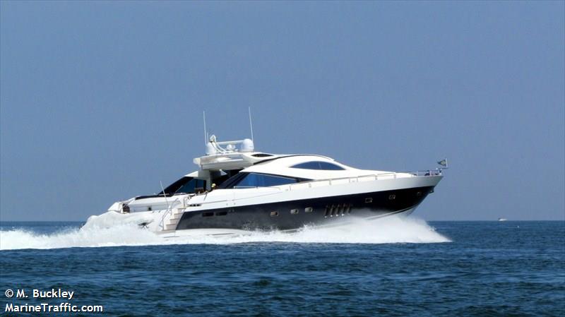 once around (Pleasure craft) - IMO , MMSI 338123922 under the flag of USA