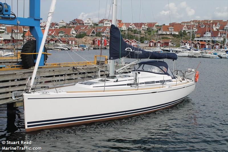 pressure drop (Pleasure craft) - IMO , MMSI 367575930, Call Sign WDG8288 under the flag of United States (USA)