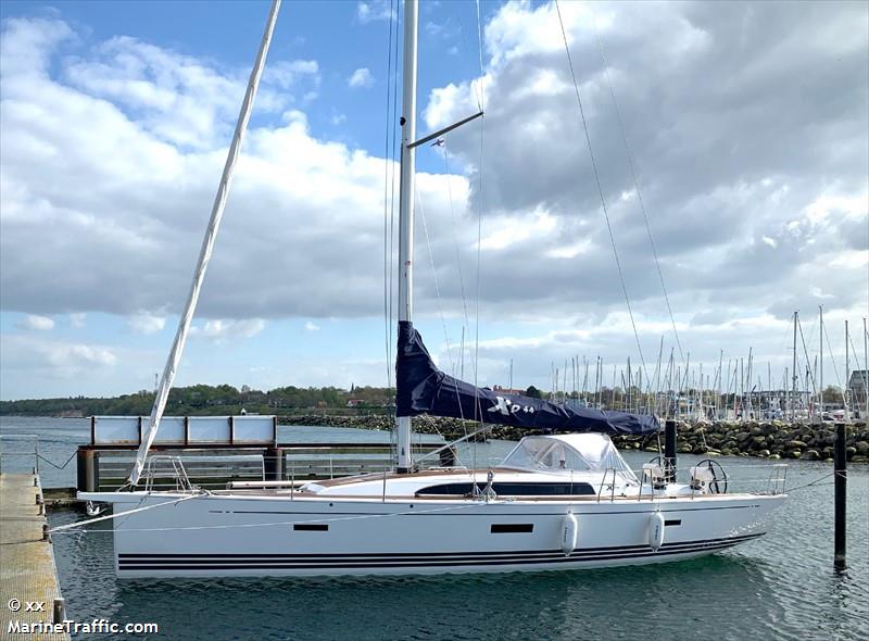 vida (Sailing vessel) - IMO , MMSI 211209410, Call Sign DF5175 under the flag of Germany