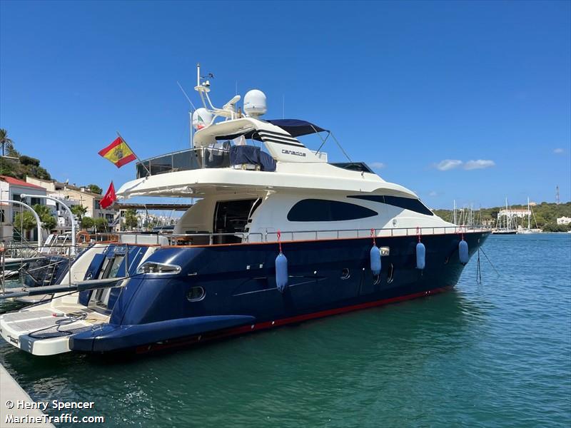kronos ii (Pleasure craft) - IMO , MMSI 225982984 under the flag of Spain