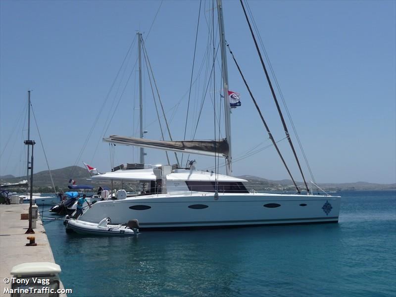 lir (Sailing vessel) - IMO , MMSI 229828000, Call Sign 9HB3750 under the flag of Malta