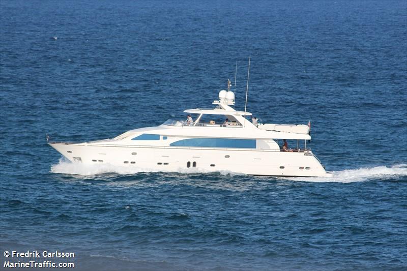 colonel manderson (Pleasure craft) - IMO , MMSI 235036731 under the flag of United Kingdom (UK)