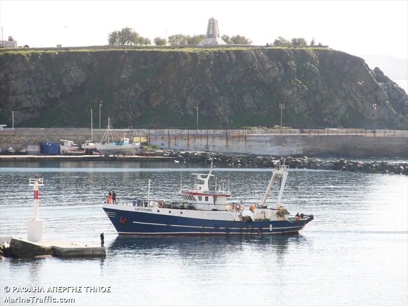 kaptathanos (Fishing vessel) - IMO , MMSI 237161000, Call Sign SW6198 under the flag of Greece