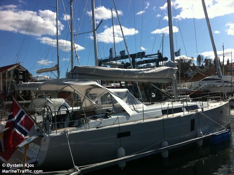 xantippe (Sailing vessel) - IMO , MMSI 258122880, Call Sign LI5616 under the flag of Norway