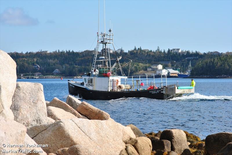 midnight magic (Fishing vessel) - IMO , MMSI 316003698 under the flag of Canada