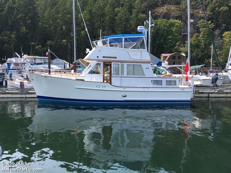 gypsy life (Pleasure craft) - IMO , MMSI 316027411 under the flag of Canada