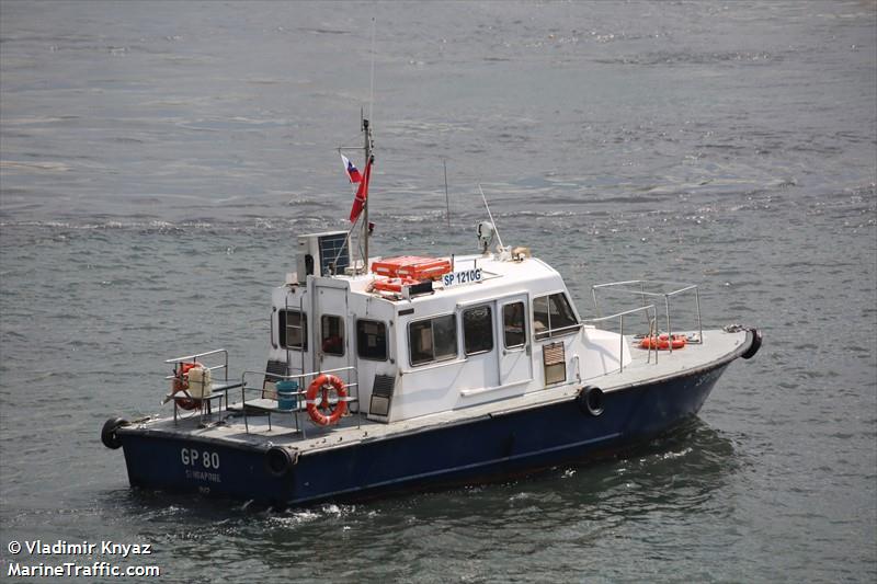 gp 80 (Pleasure craft) - IMO , MMSI 563040947 under the flag of Singapore