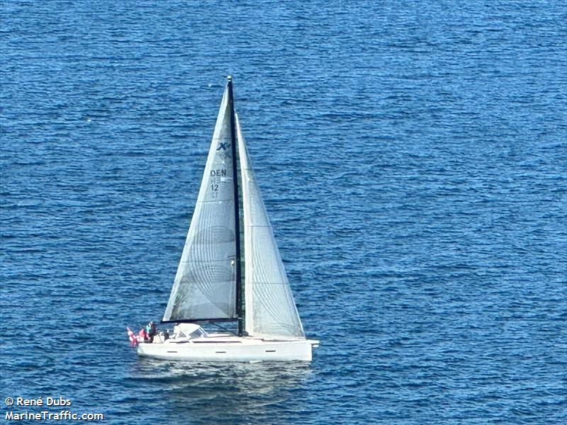 silverfox (Sailing vessel) - IMO , MMSI 219025532, Call Sign XPH4321 under the flag of Denmark