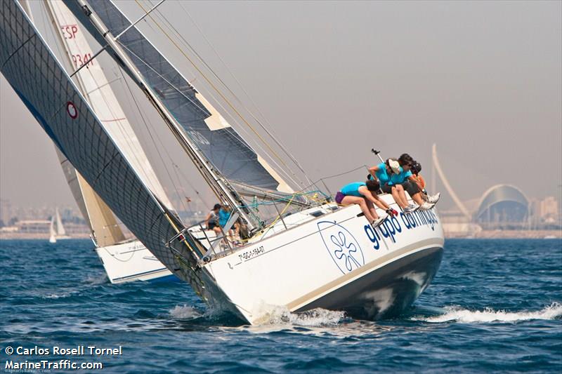 grimselpass quinto (Sailing vessel) - IMO , MMSI 224012750, Call Sign 0000000 under the flag of Spain