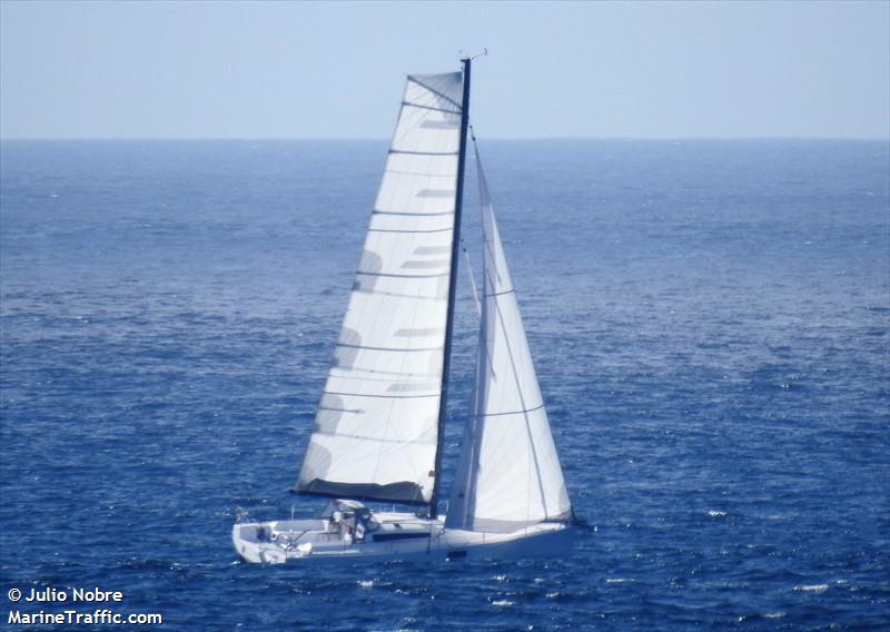 akouavi (Sailing vessel) - IMO , MMSI 227478810, Call Sign FAE4663 under the flag of France