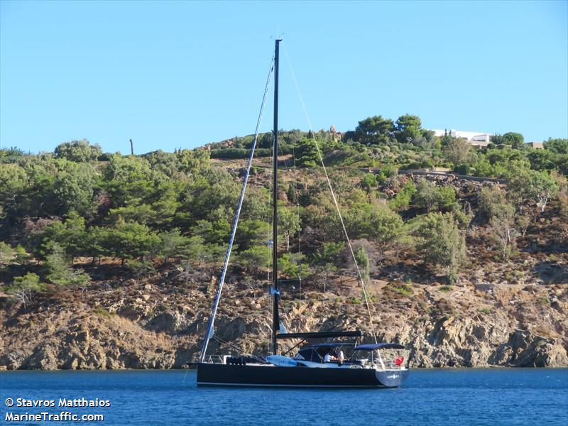 luminous 2 (Sailing vessel) - IMO , MMSI 232030347 under the flag of United Kingdom (UK)