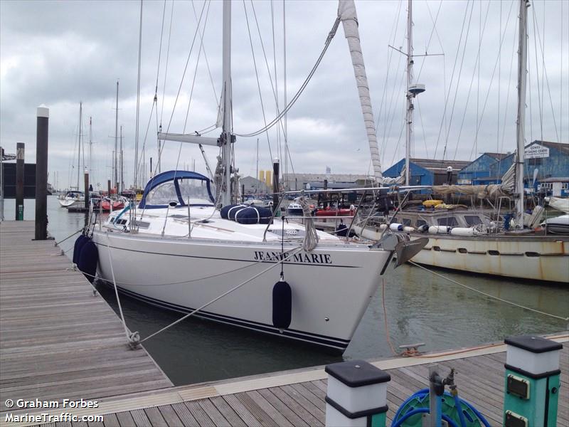 swift of southampton (Sailing vessel) - IMO , MMSI 235035779 under the flag of United Kingdom (UK)