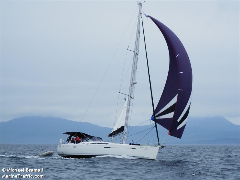 cluaran dubh (Sailing vessel) - IMO , MMSI 235059937, Call Sign 2AIL7 under the flag of United Kingdom (UK)
