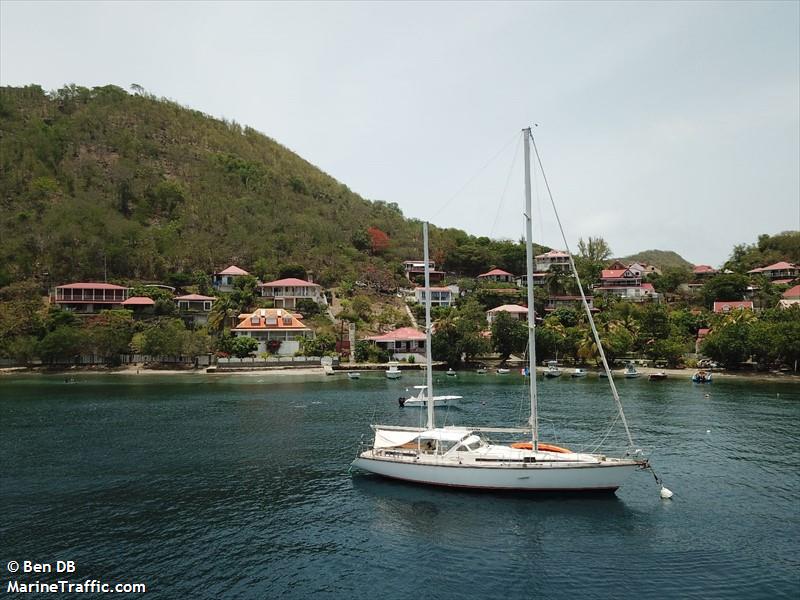 jackster (Sailing vessel) - IMO , MMSI 235068432, Call Sign 2BQL5 under the flag of United Kingdom (UK)