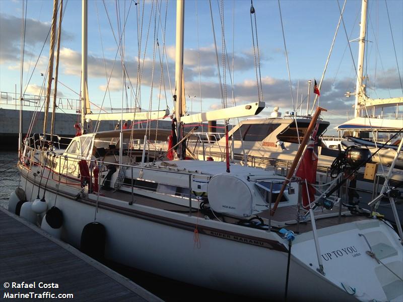 up to you (Sailing vessel) - IMO , MMSI 235109539, Call Sign 2FBH7 under the flag of United Kingdom (UK)