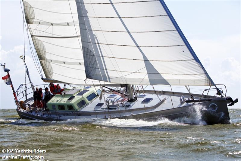 aegle (Sailing vessel) - IMO , MMSI 235111844, Call Sign 2IQB9 under the flag of United Kingdom (UK)
