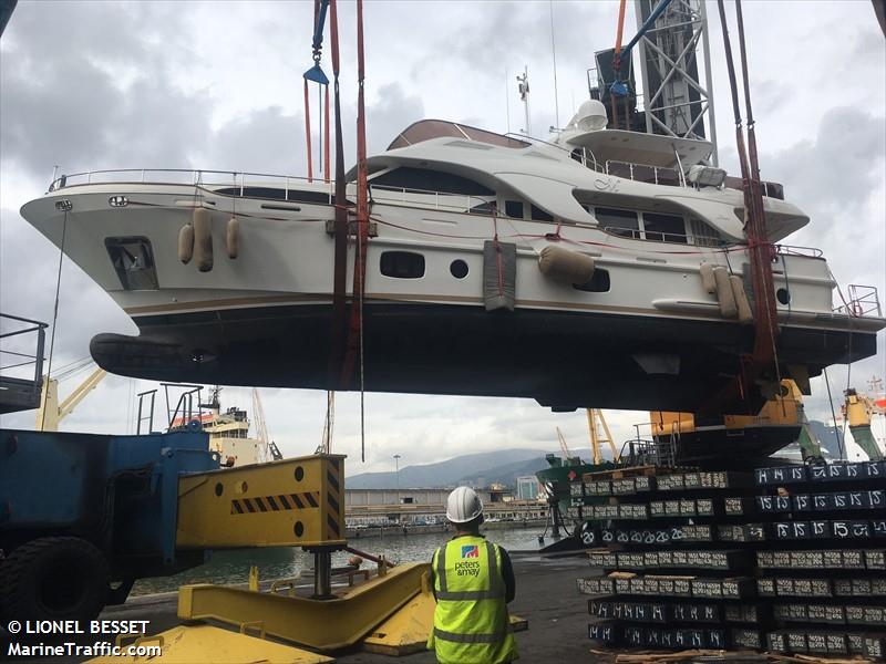my malandrino (Pleasure craft) - IMO , MMSI 248000155, Call Sign 9HB3531 under the flag of Malta