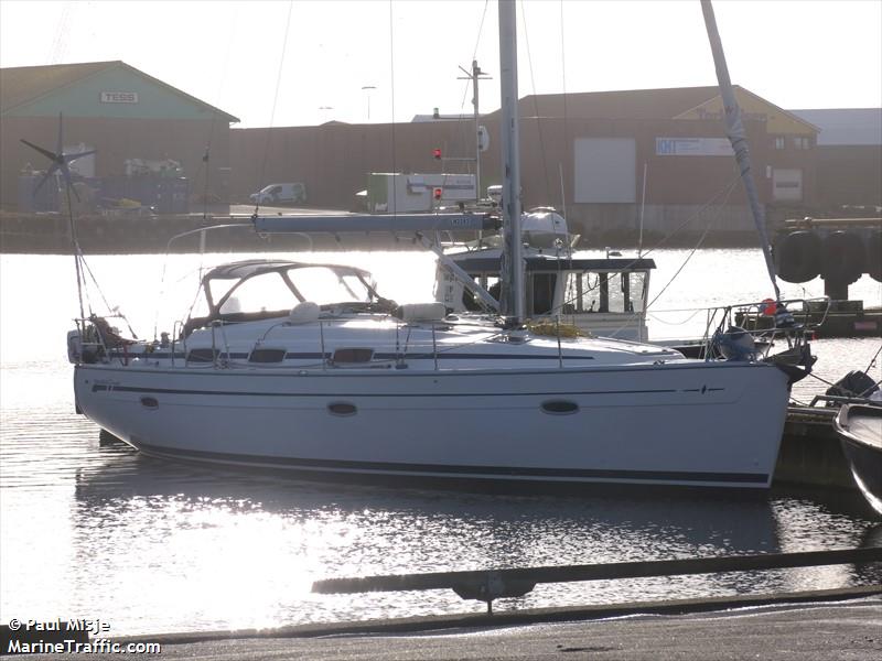 triola (Sailing vessel) - IMO , MMSI 257092940, Call Sign LH2293 under the flag of Norway