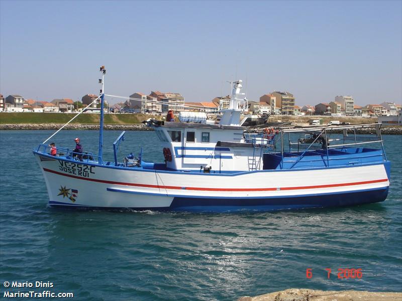 jose rui (Fishing vessel) - IMO , MMSI 263406690, Call Sign CUCT8 under the flag of Portugal