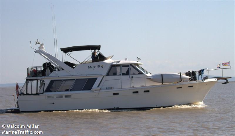 mary d (Pleasure craft) - IMO , MMSI 316026688 under the flag of Canada