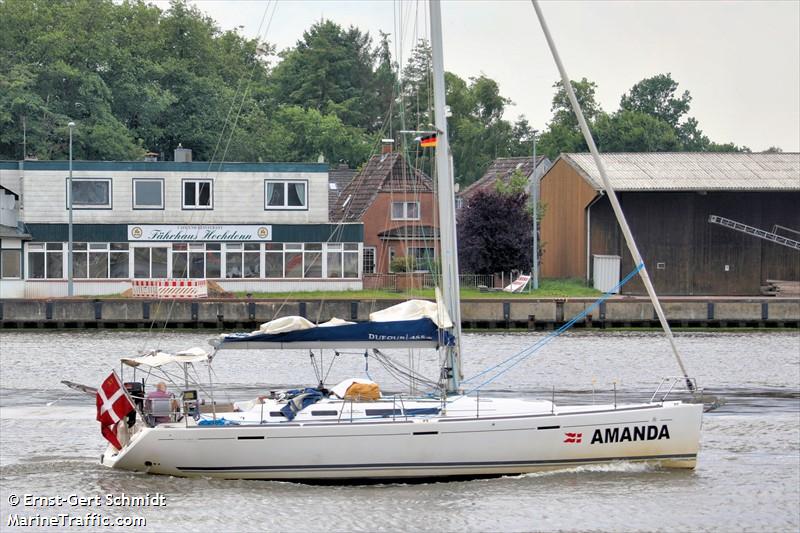 amanda (Sailing vessel) - IMO , MMSI 219021725, Call Sign XPE8003 under the flag of Denmark
