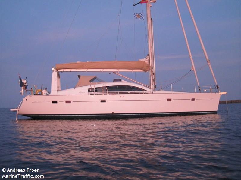 balbuzard (Pleasure craft) - IMO , MMSI 227651970, Call Sign FGE5475 under the flag of France