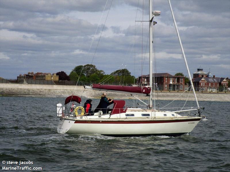 fulmarks of hamble (Sailing vessel) - IMO , MMSI 235013382, Call Sign MVFQ4 under the flag of United Kingdom (UK)