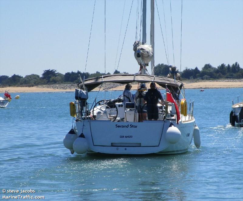 second star (Sailing vessel) - IMO , MMSI 235116377, Call Sign 2JJF8 under the flag of United Kingdom (UK)
