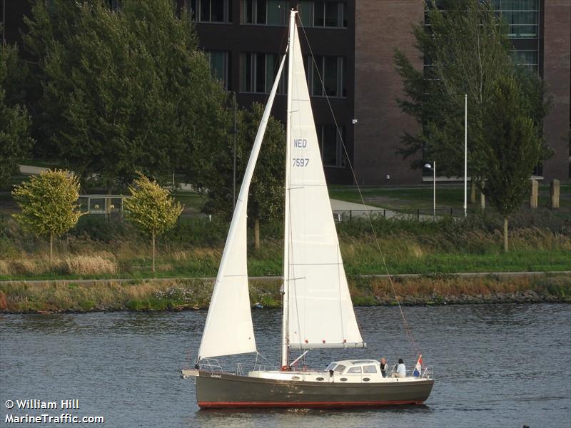 levant (Sailing vessel) - IMO , MMSI 244150243, Call Sign PB3085 under the flag of Netherlands