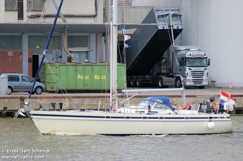 witte walvis (Sailing vessel) - IMO , MMSI 244620341, Call Sign PB2283 under the flag of Netherlands