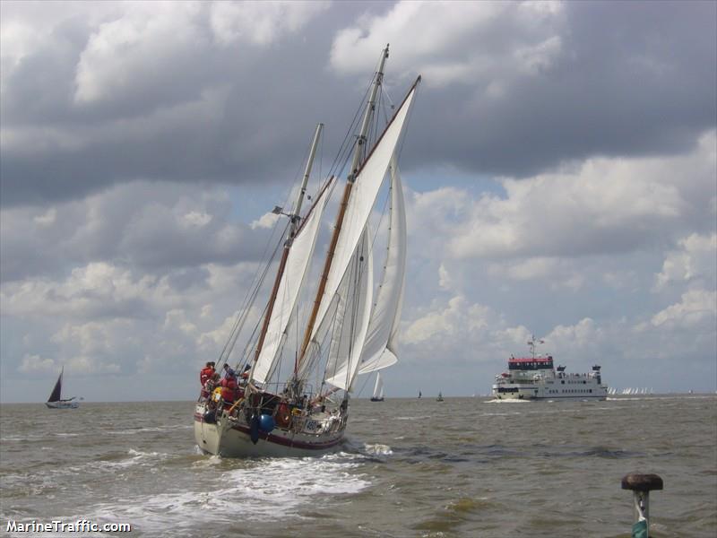 tara (Sailing vessel) - IMO , MMSI 244630857, Call Sign PG9280 under the flag of Netherlands