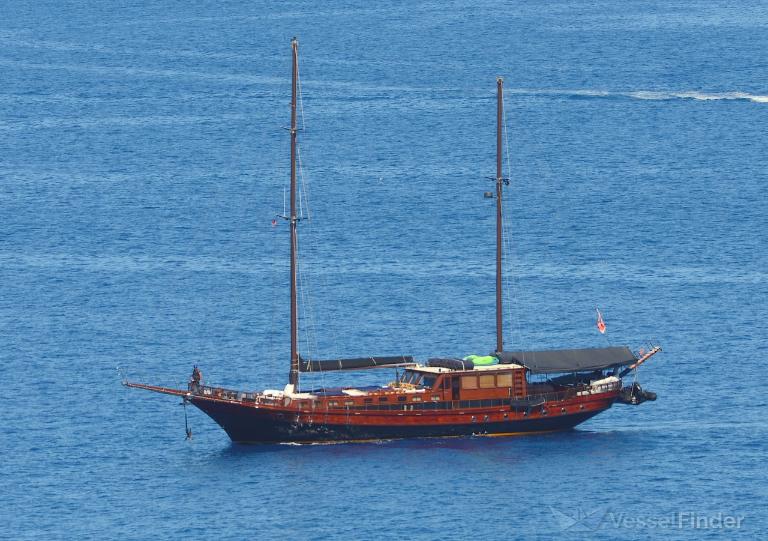 beluga 1 (Pleasure craft) - IMO , MMSI 249000291, Call Sign 9H4691 under the flag of Malta