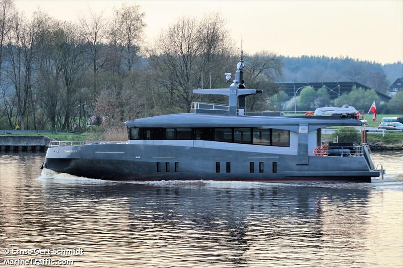 timeless (Pleasure craft) - IMO , MMSI 261061060, Call Sign SPG4796 under the flag of Poland