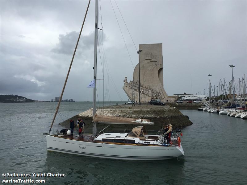 storia (Sailing vessel) - IMO , MMSI 263958722, Call Sign CRA7006 under the flag of Portugal