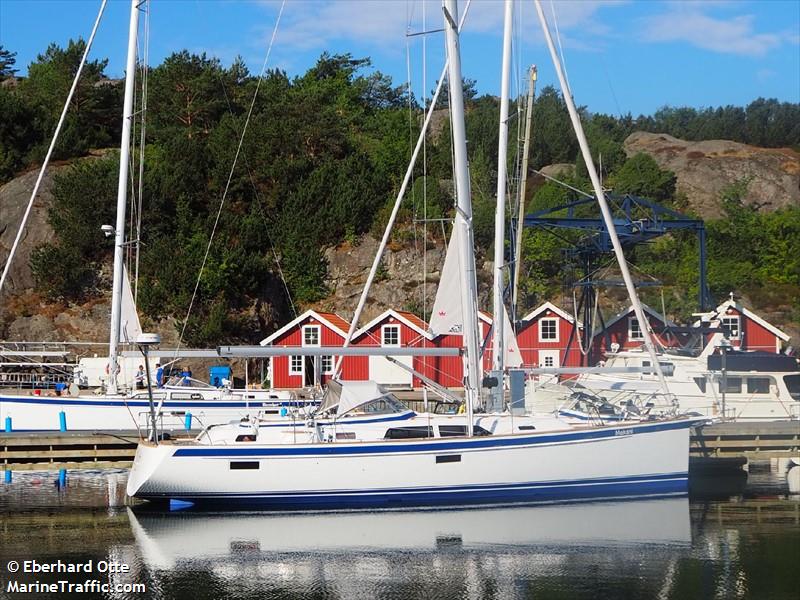 makani (Pleasure craft) - IMO , MMSI 211552640, Call Sign DITM2 under the flag of Germany