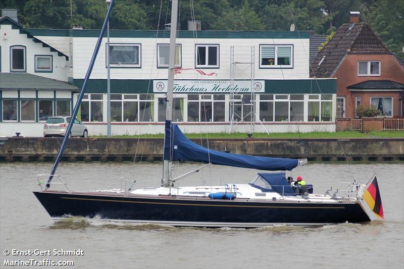 frigg (Sailing vessel) - IMO , MMSI 211619150, Call Sign DJ4466 under the flag of Germany