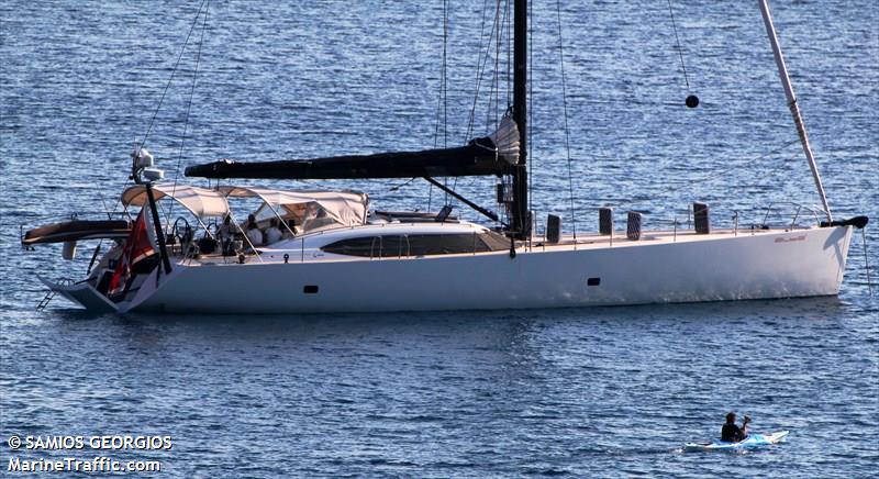 alba2 (Sailing vessel) - IMO , MMSI 229256000, Call Sign 9HB3051 under the flag of Malta