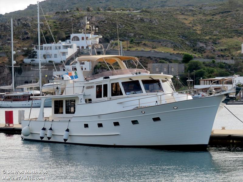 merlin (Pleasure craft) - IMO , MMSI 235024101, Call Sign MHAU4 under the flag of United Kingdom (UK)