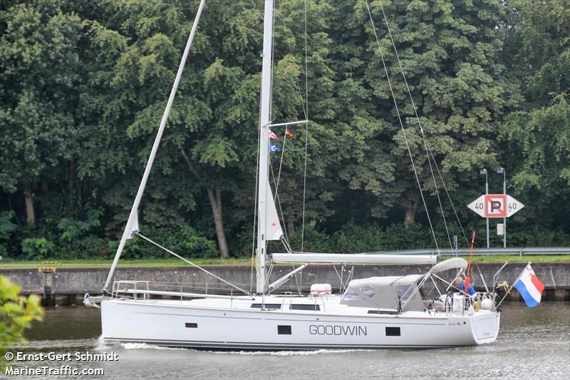 goodwin (Pleasure craft) - IMO , MMSI 244060403, Call Sign PC6642 under the flag of Netherlands