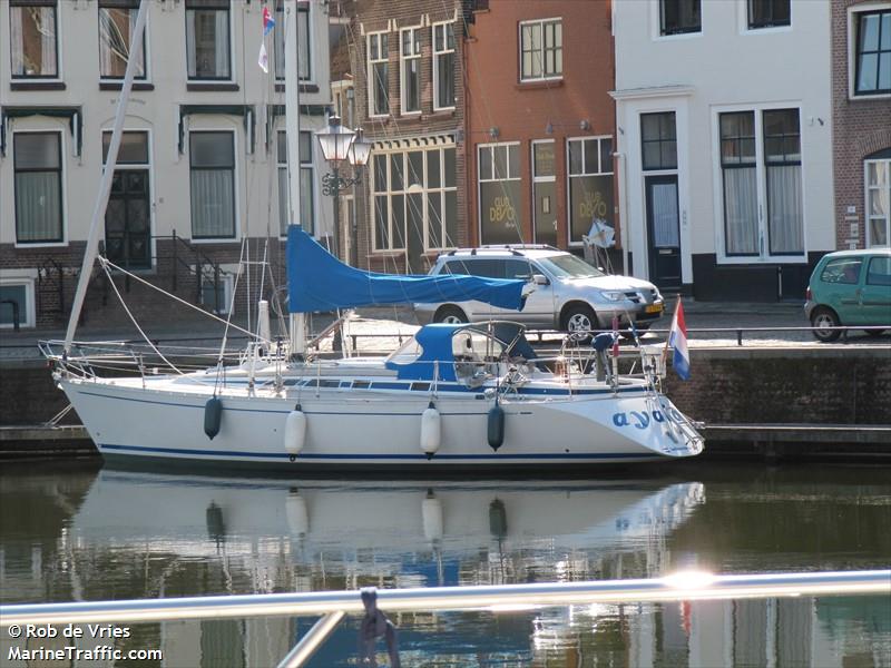 ayala (Sailing vessel) - IMO , MMSI 244070133, Call Sign PH5630 under the flag of Netherlands