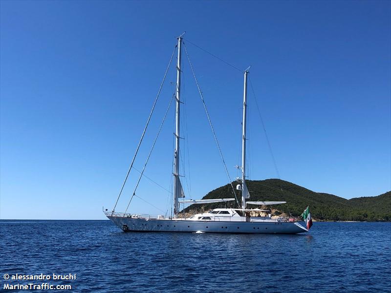 carlotta (Pleasure craft) - IMO , MMSI 247305800, Call Sign IT8253 under the flag of Italy
