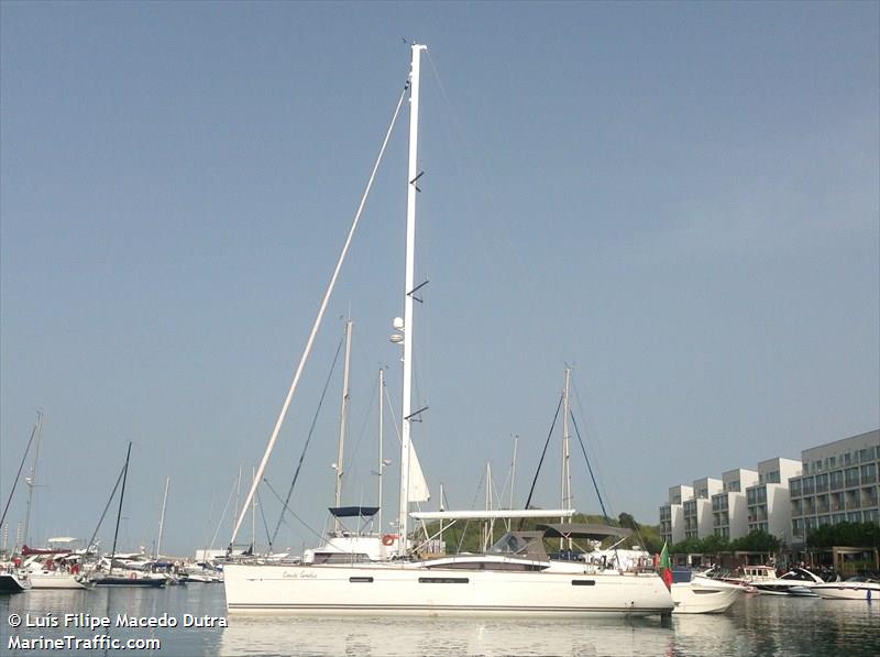 zarco (Unknown) - IMO , MMSI 263947350, Call Sign CRA6288 under the flag of Portugal