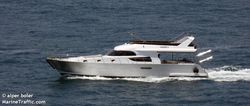 yazgulu 3 (Pleasure craft) - IMO , MMSI 271044128, Call Sign TCA3485 under the flag of Turkey