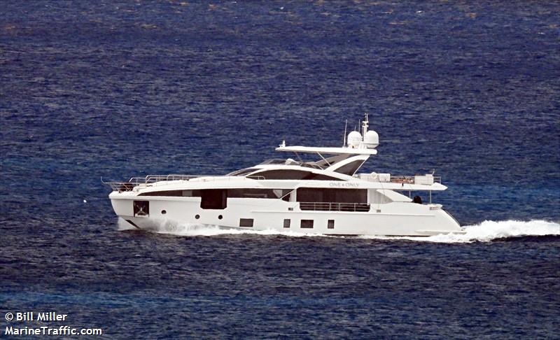 one and only (Pleasure craft) - IMO , MMSI 368165460, Call Sign WDL7997 under the flag of United States (USA)